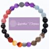 Bracelet "chemin de vie" selon vos données personnelles – Image 2